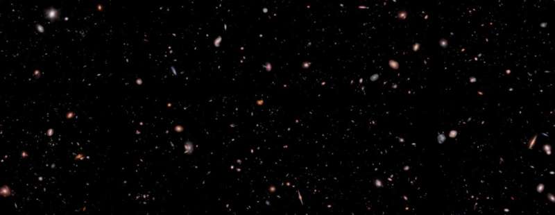 New 3D visualization highlights 5,000 galaxies revealed by Webb in CEERS survey