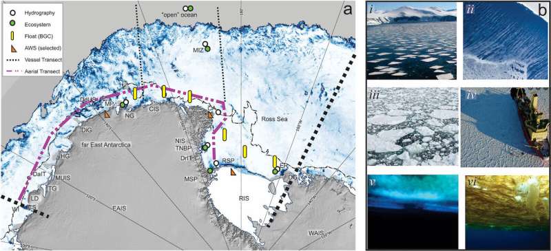 New Antarctic observing system proposed—Australian Antarctic Program (News 2023)