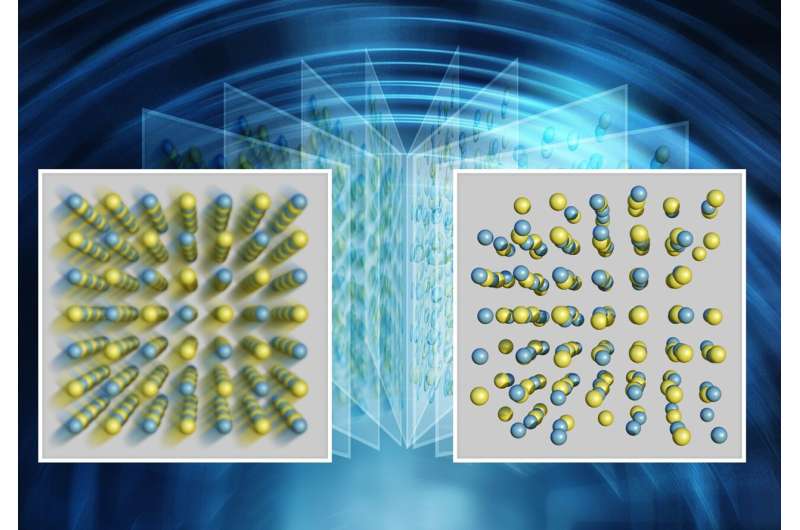 New “camera” with shutter speed of 1 trillionth of a second sees through dynamic disorder of atoms