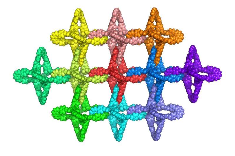 New 'chain mail' material of interlocking molecules is tough, flexible and easy to make