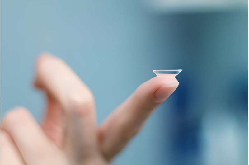 New drug may be effective for contact lens infection