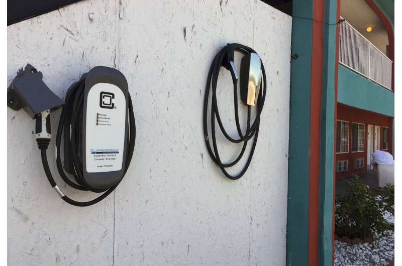 New electric vehicle charging network being built by major automakers could lure more buyers to EVs