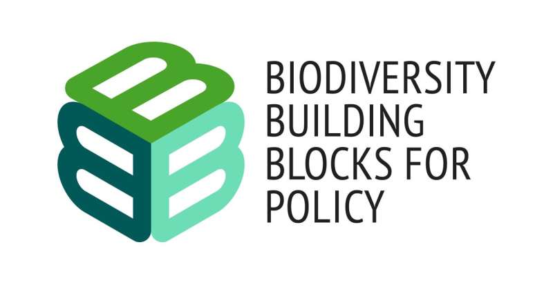 New EU project will standardise access to biodiversity data to empower policymakers