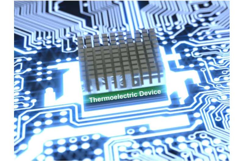 New high-power thermoelectric device may provide cooling in next-gen electronics