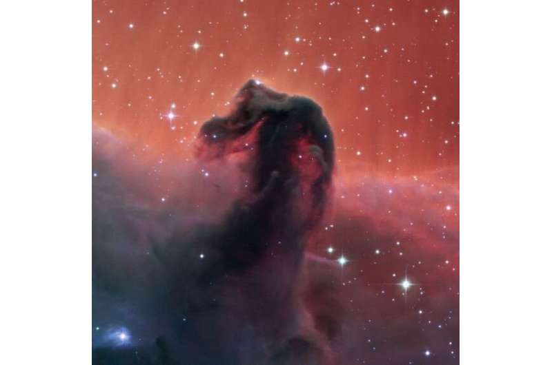 New images reveal the magnetic fields in the Horsehead Nebula
