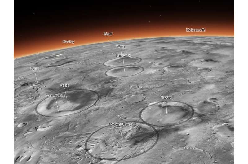 New interactive mosaic uses NASA imagery to show Mars in vivid detail