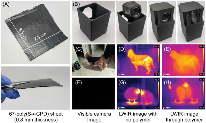 New-look infrared lens shines a light on future technology and manufacturing