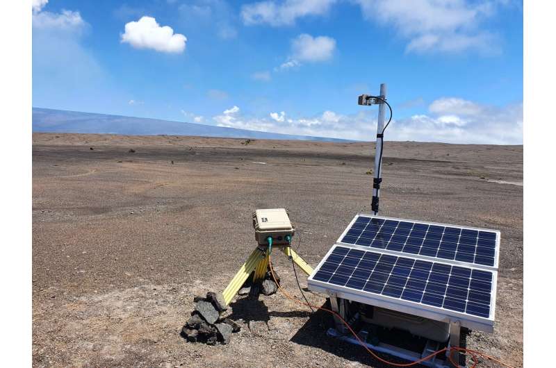 Новая недорогая камера может помочь ученым прогнозировать извержения вулканов, затрагивающие миллионы людей