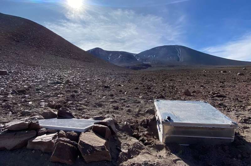 Новая недорогая камера может помочь ученым прогнозировать извержения вулканов, затрагивающие миллионы людей
