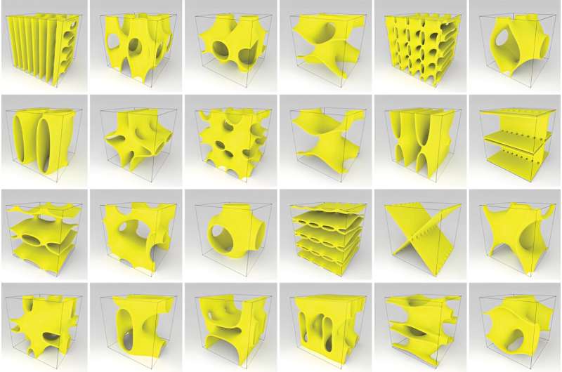 New method simplifies the construction process for complex materials