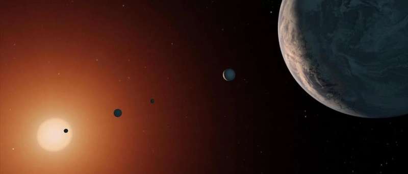 New observations of flares from distant star could help in search for habitable planets