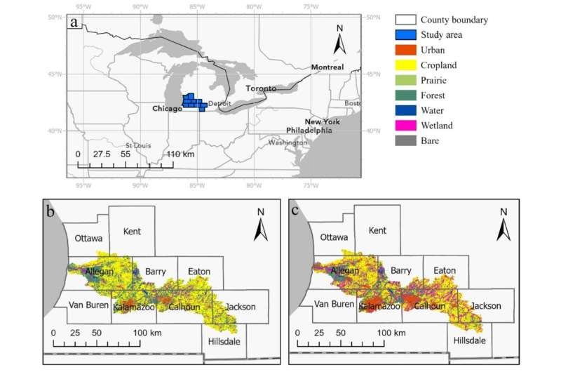 New research analyzing socioecological influences on carbon in agroecosystems