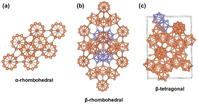 New semiconducting borophene pave the way for the lightest high-performance transistor