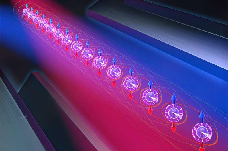 New spin-squeezing techniques let atoms work together for better quantum measurements