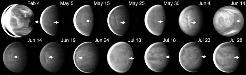 New study explores the 'tsunami' in Venus's clouds