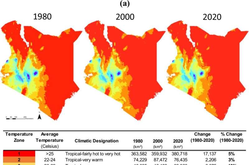 New study finds shifting climate regions leading to hotter, drier conditions across Kenya