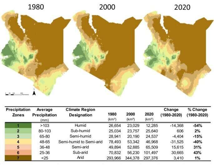New study finds shifting climate regions leading to hotter, drier conditions across Kenya