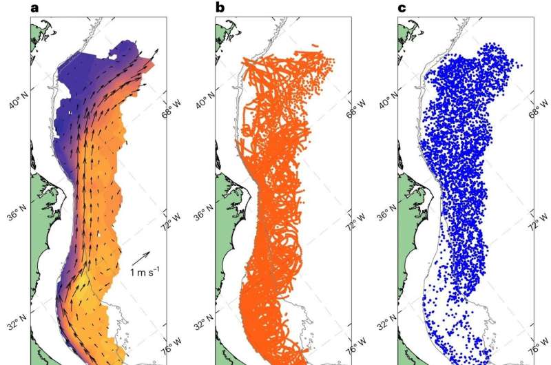 New study finds that the gulf stream is warming and shifting closer to shore