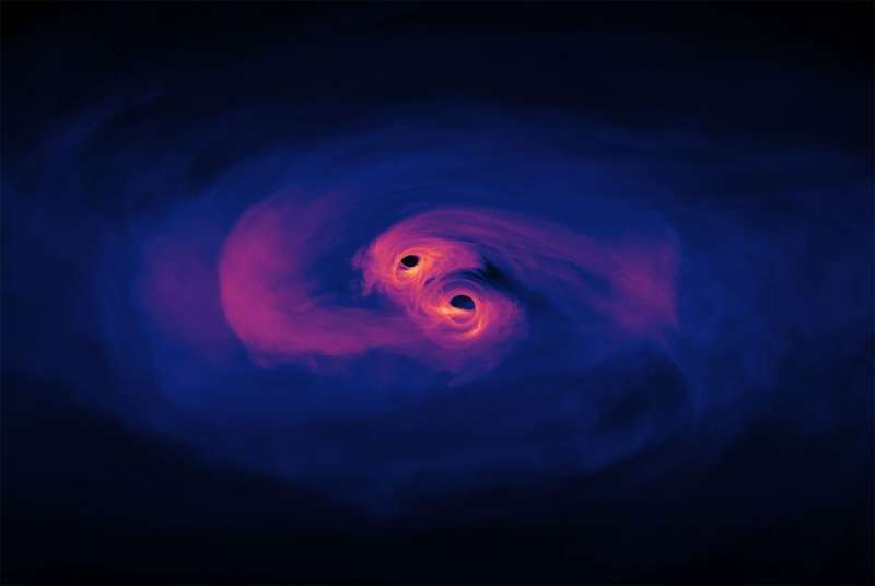 New study further narrows the search for elusive pairs of monster black holes