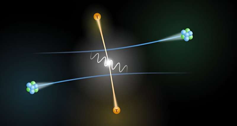 New technique uses near-miss particle physics to measure wobbling tau particles