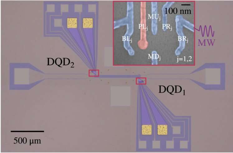 New theory for constantly driven quantum dots-cavity systems