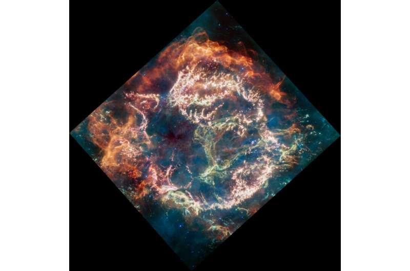 New Webb telescope image reveals wonders, beauty, secrets of star structure and building blocks of life