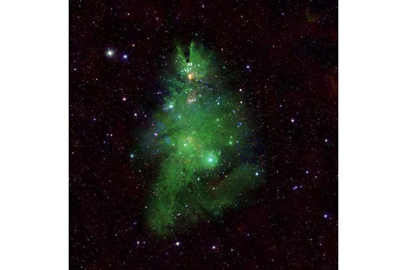 NGC 2264:  'Christmas tree cluster' Ngc-2264-telescopes-il
