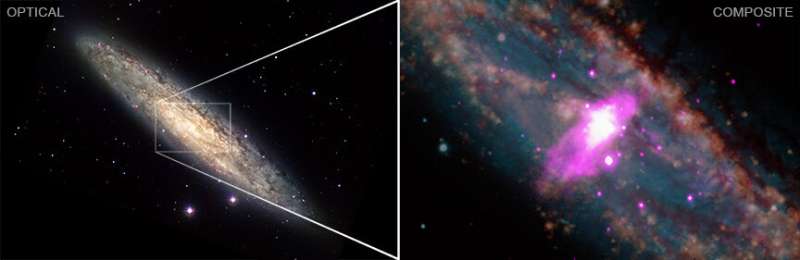 NGC 253: Chandra determines what makes a galaxy's wind blow