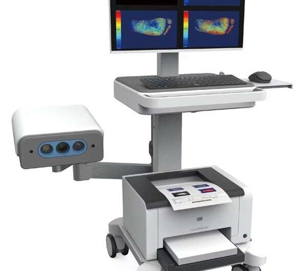 Non-invasive tissue oxygen imaging system for improved medical diagnosis and treatment