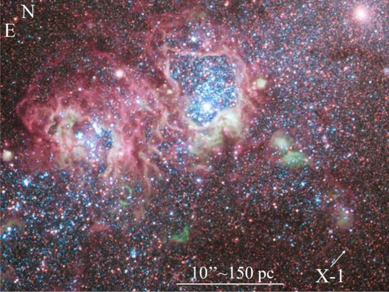 Observations investigate a short-period X-ray binary system