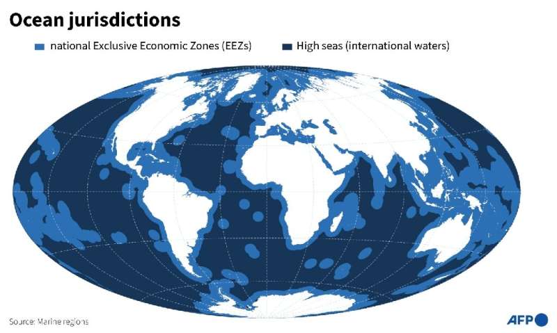Ocean jurisdictions