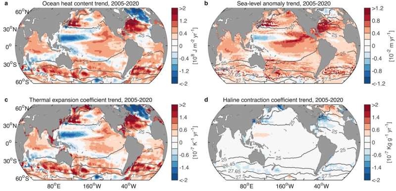 Ocean warming is accelerating, and hotspots reveal which areas are absorbing the most heat