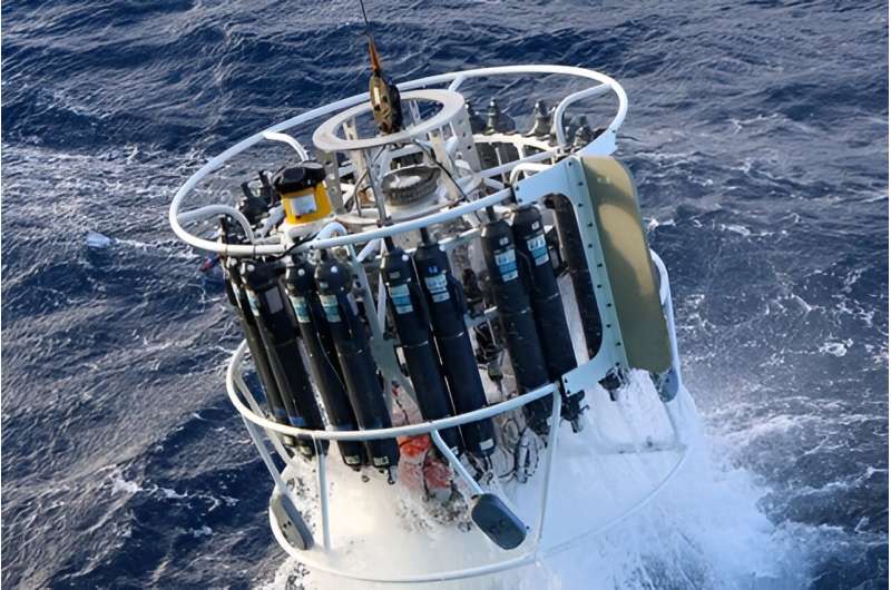 Oceanography, sea floor mapping and satellite combine to map world's strongest current