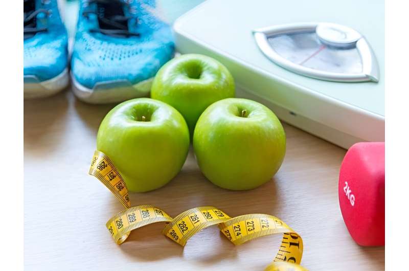 Odds of clinically meaningful weight loss low in adults with overweight, obesity