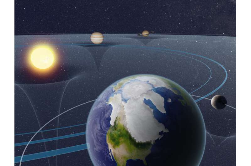 Impresión artística de cómo las fuerzas astronómicas afectan al movimiento de la Tierra, al clima y a las capas de hielo. Crédito: NAOJ