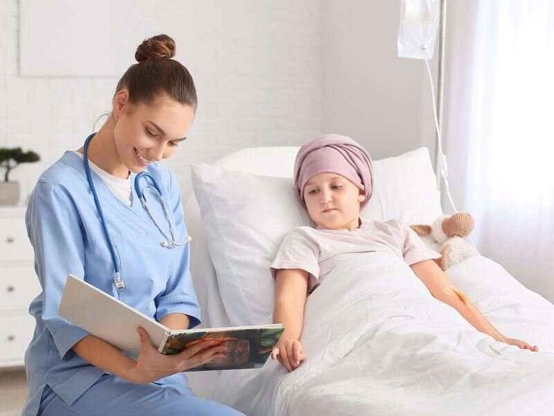 Overall incidence rate of pediatric cancer increased from 2003 to 2019