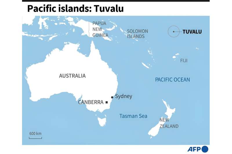 Pacific Islands: Tuvalu