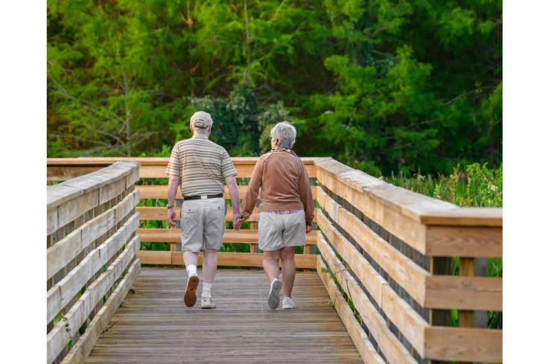 Physical activity contributes to a healthy aging brain in poor sleepers