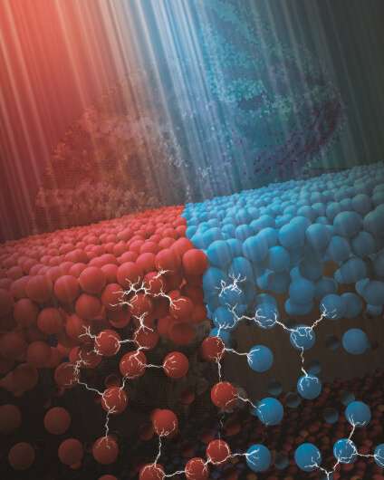 Physical chemists develop photochromic active colloids shedding light on the development of new smart active materials—Press rel