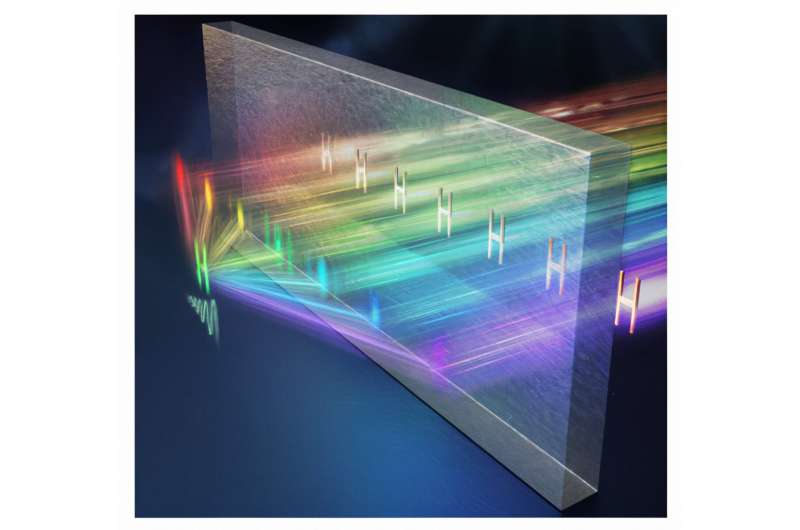 Physicists employ synthetic complex frequency waves to overcome optical loss in superlenses