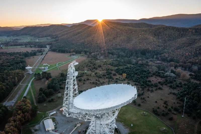 Planetary defense and science will advance with new radar on green bank telescope