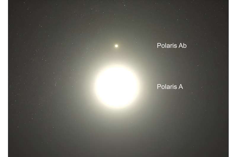 Polaris is the closest, brightest cepheid variable—recently, something changed.