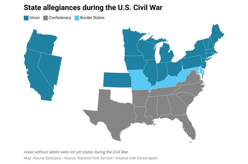 Political violence more acceptable in former Confederate states than Union and border states, research finds