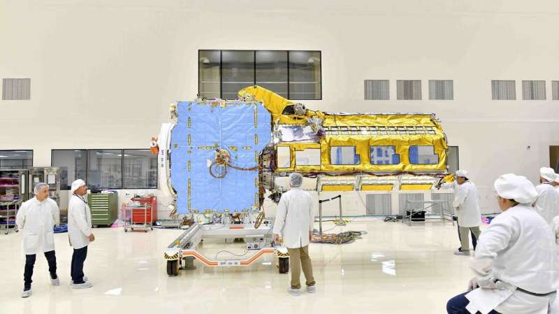 Powerful NASA-ISRO Earth-observing satellite coming together in India