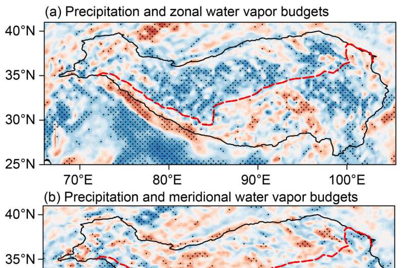 Precipitation variations indicate the northern boundary and climate regimes of the Asian summer monsoon over the Tibetan Plateau