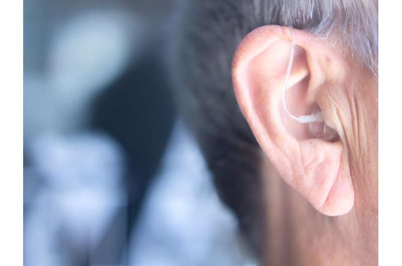 Prevalence of hearing loss in seniors increases with age