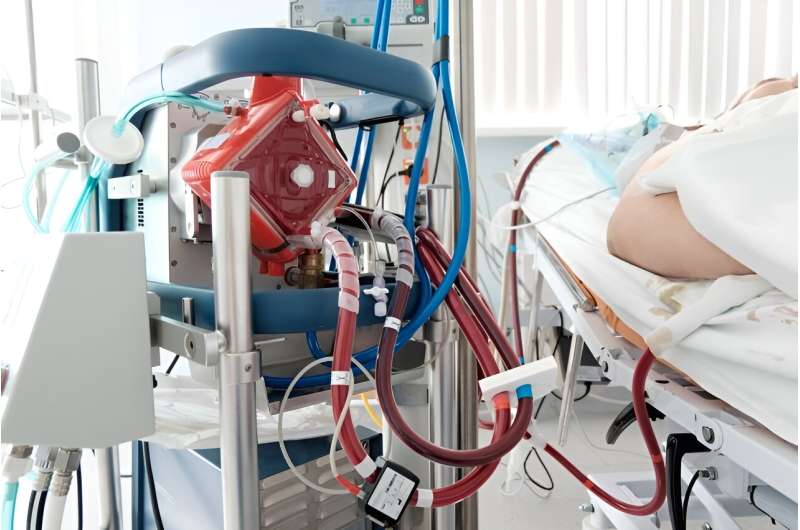 Prone positioning does not cut time to weaning in ARDS with VV-ECMO