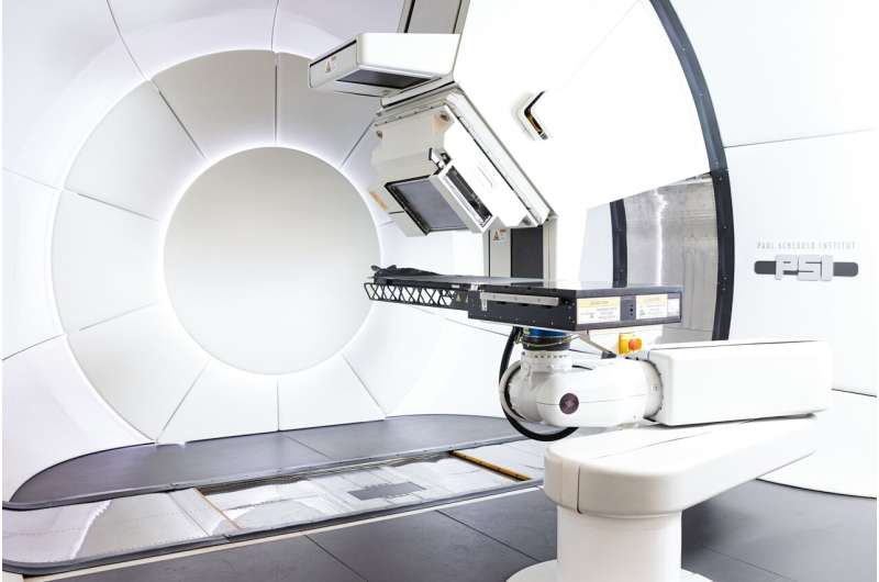 Proton radiotherapy to treat oesophageal cancer