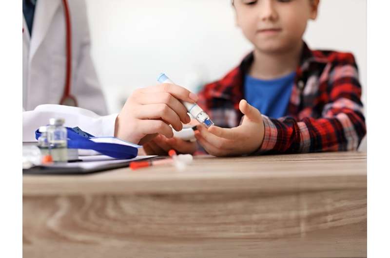 Psychotropic medication use up in children, teens with type 1 diabetes