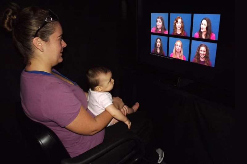 Putting a voice and face together in early infancy determines later language development